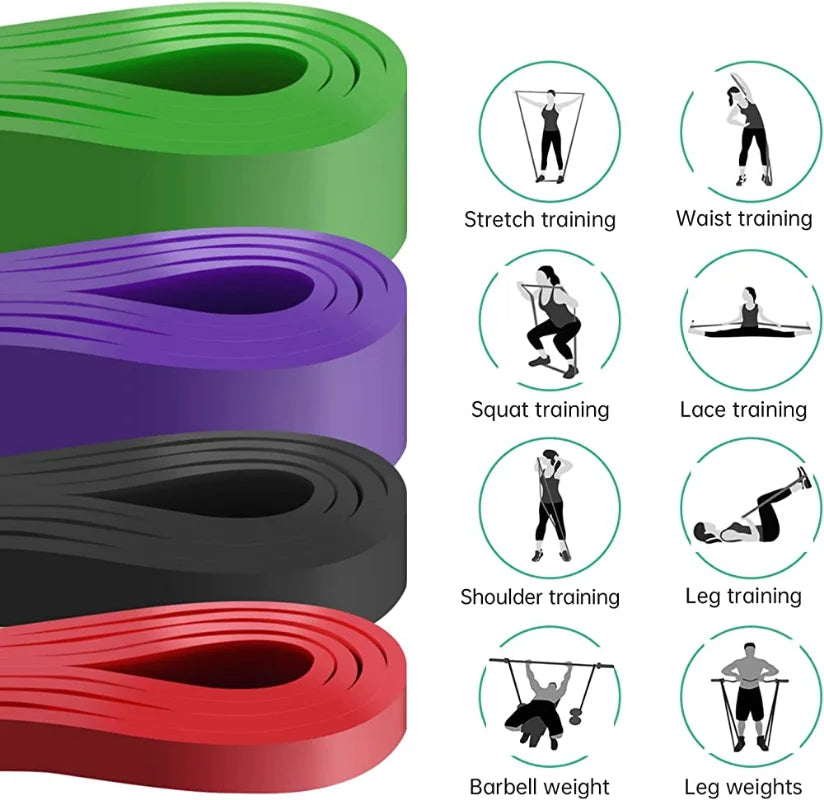 Resistance Strech Band